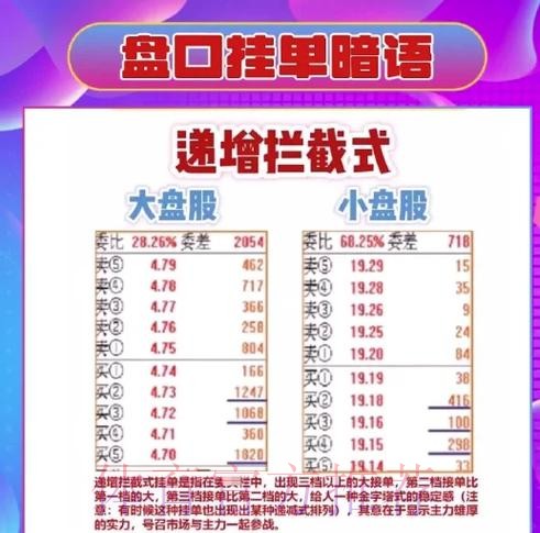 如何玩转2026世界杯盘口：详细教程