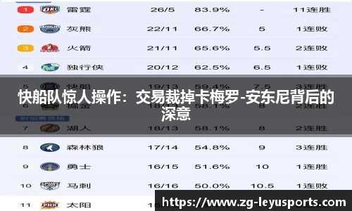 快船队惊人操作：交易裁掉卡梅罗-安东尼背后的深意