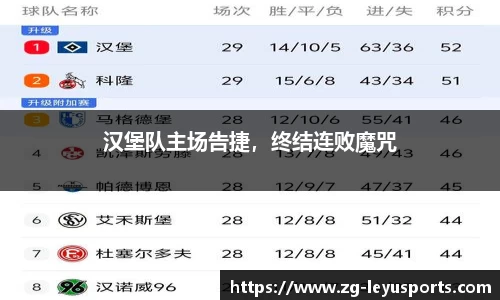 汉堡队主场告捷，终结连败魔咒