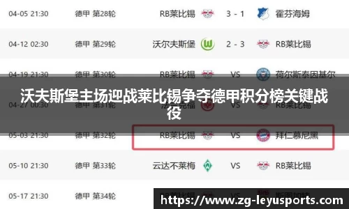 沃夫斯堡主场迎战莱比锡争夺德甲积分榜关键战役
