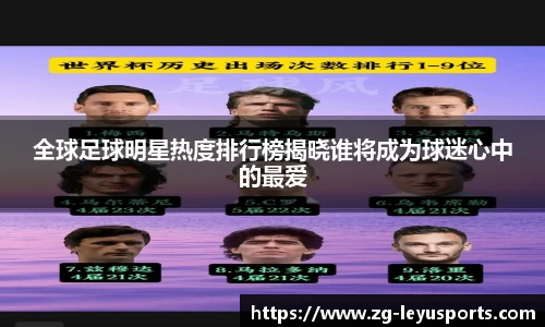 全球足球明星热度排行榜揭晓谁将成为球迷心中的最爱